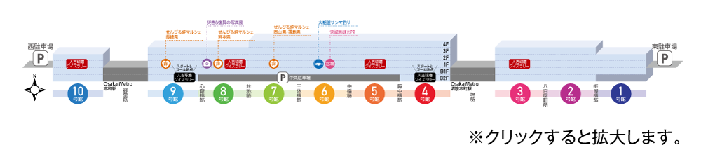 イベントマップ