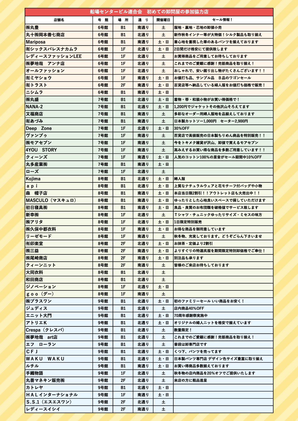 連合会　ファミリーセール参加店リスト